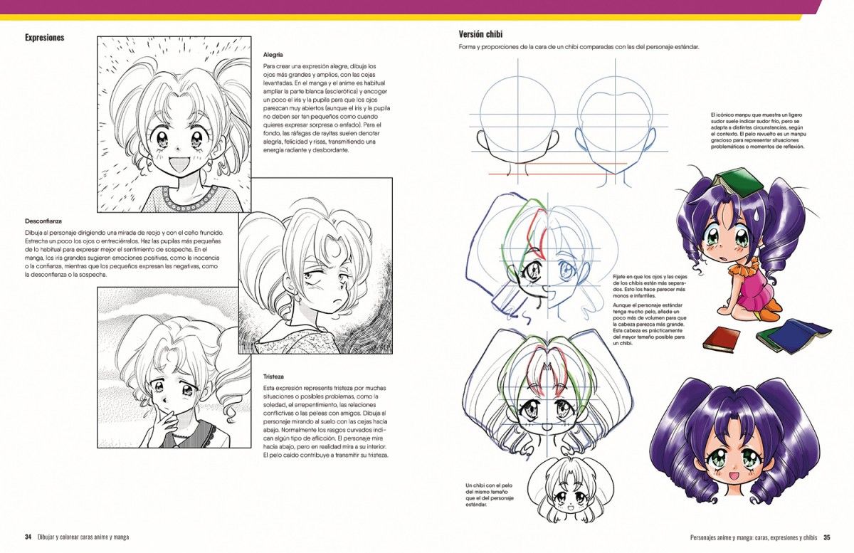 Dibujar y colorear caras anime y manga - Librero .